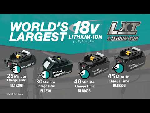 Makita GM00001381 Portable Tripod Light Stand for DML805 Work Light