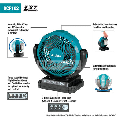 Makita DCF102Z Cordless Automatic Swing Fan 180mm (7″) 18V LXT® Li-Ion/AC (Bare Tool) (discontinued)